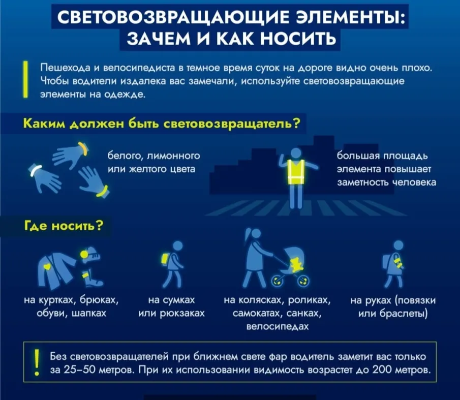 ОГИБДД МО МВД России "Перевозский" разъясняет о необходимости использования световозвращающих элементов