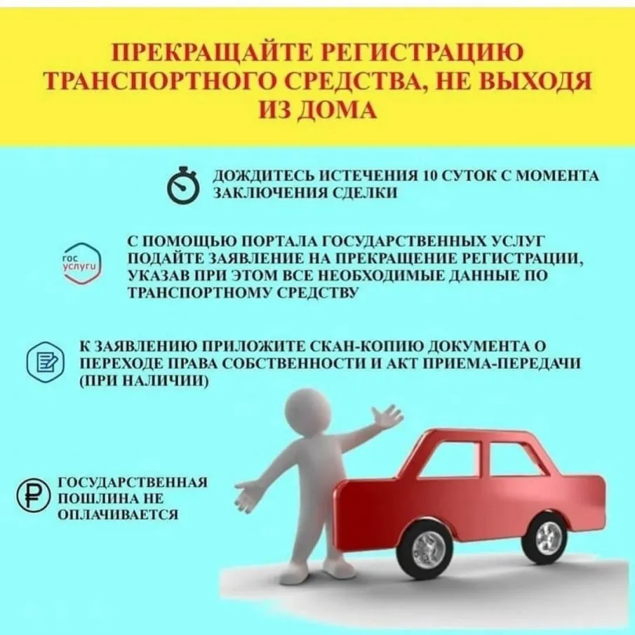 О чем важно знать при продаже авто?