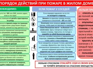 Гибель на пожарах