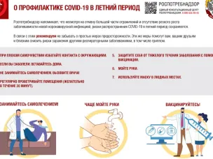 О профилактике COVID-19 в летний период