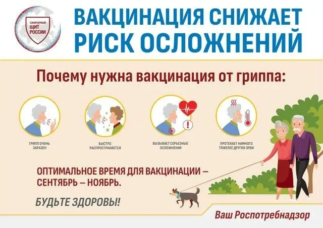 Вакцинация снижает риск осложнений