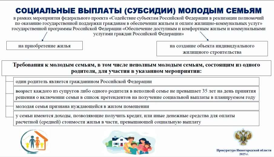 Об улучшении жилищных условий молодых семей