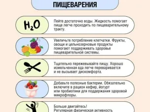 5 способов улучшения пищеварения