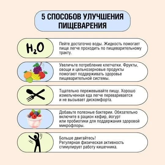 5 способов улучшения пищеварения