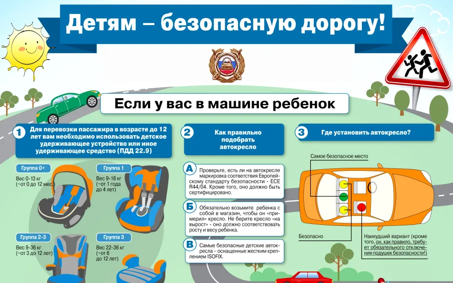 «Детям – безопасную дорогу!»