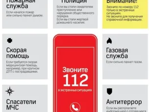 Телефоны «Горячей линии»