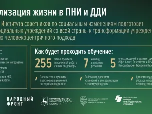 Сотрудников нижегородских интернатов приглашают к участию в программе переподготовки Института советников