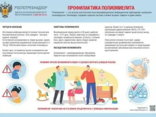 Профилактика полиомиелита