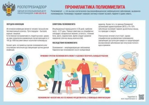 Профилактика полиомиелита