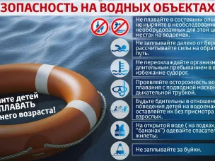 Гибель людей на воде!