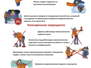 ВНИМАНИЕ ПИРОТЕХНИКА!