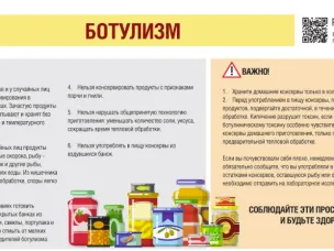 О профилактике ботулизма