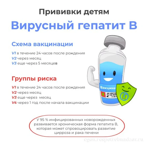 Могут ли дети заболеть гепатитом В