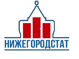 О ходе уборки урожая зерновых и зернобобовых культур в Нижегородской области на 1 сентября 2022 года