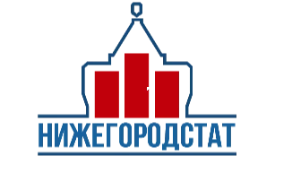 О ходе уборки урожая зерновых и зернобобовых культур в Нижегородской области на 1 сентября 2022 года