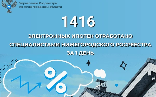 1416 электронных ипотек отработано специалистами  нижегородского Росреестра за 1 день
