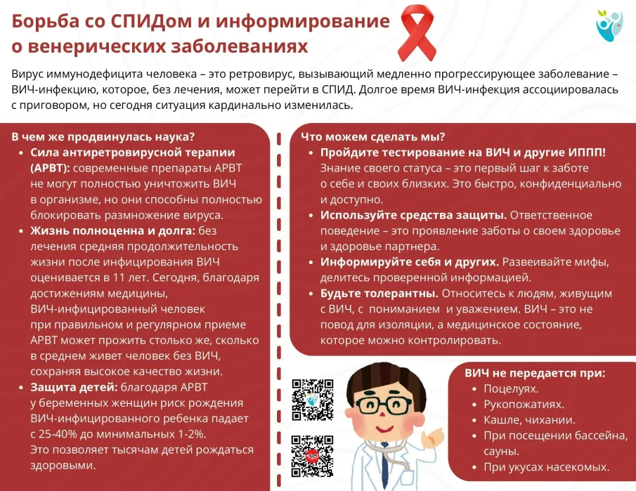 Лишь объединившись, мир может остановить эпидемию СПИД!