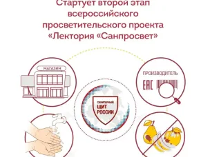 Роспотребнадзор дает рекомендации, как избежать быстрой порчи еды в замкнутом пространстве машины