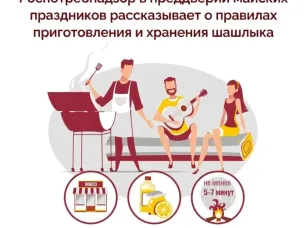 Майские праздники