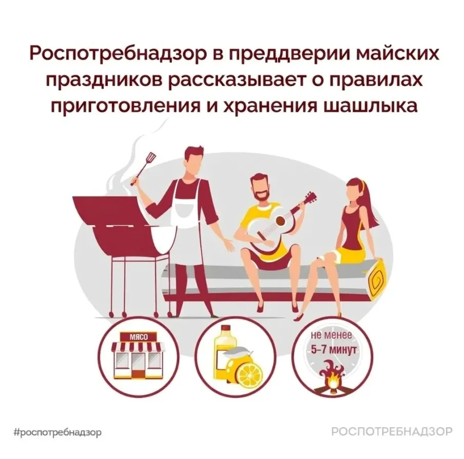 Майские праздники