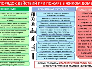 Гибель детей на пожарах