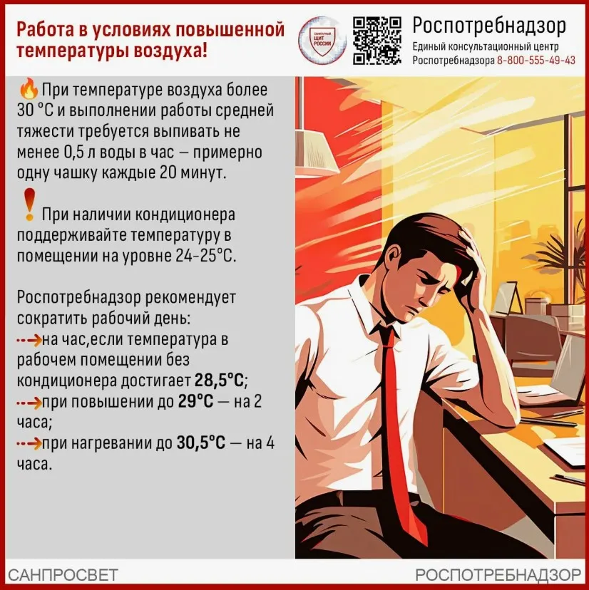 Жаркая погода приводит к ухудшению условий труда в помещениях без кондиционирования