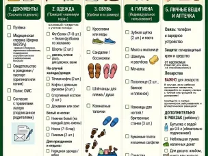 Собираем ребенка в лагерь