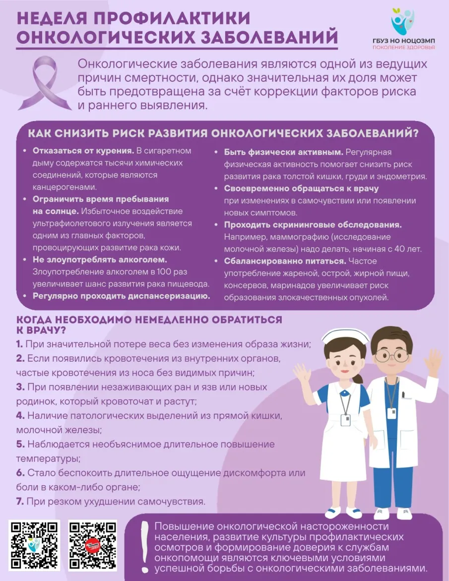 Ранняя диагностика и ее значение в профилактике онкологических заболеваний