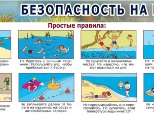 Основные правила безопасного поведения на водоема