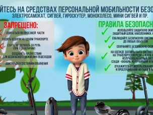 «Безопасность при использовании средств индивидуальной мобильности (СИМ)»