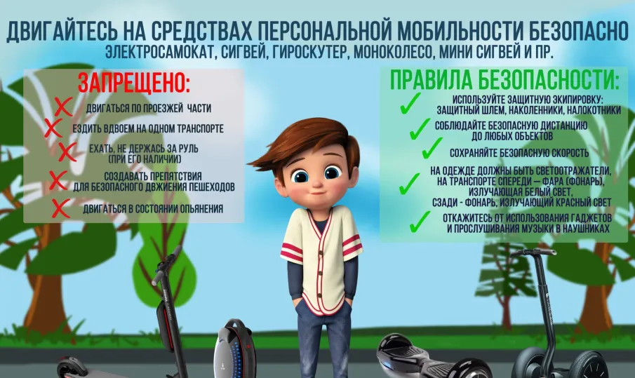 «Безопасность при использовании средств индивидуальной мобильности (СИМ)»