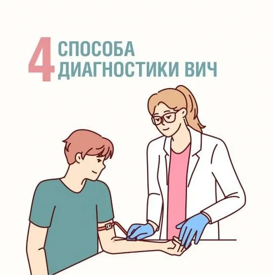 Всероссийский день тестирования на ВИЧ