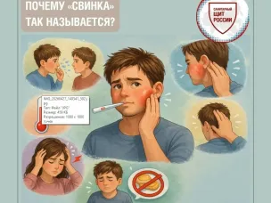 Заболевание Свинка