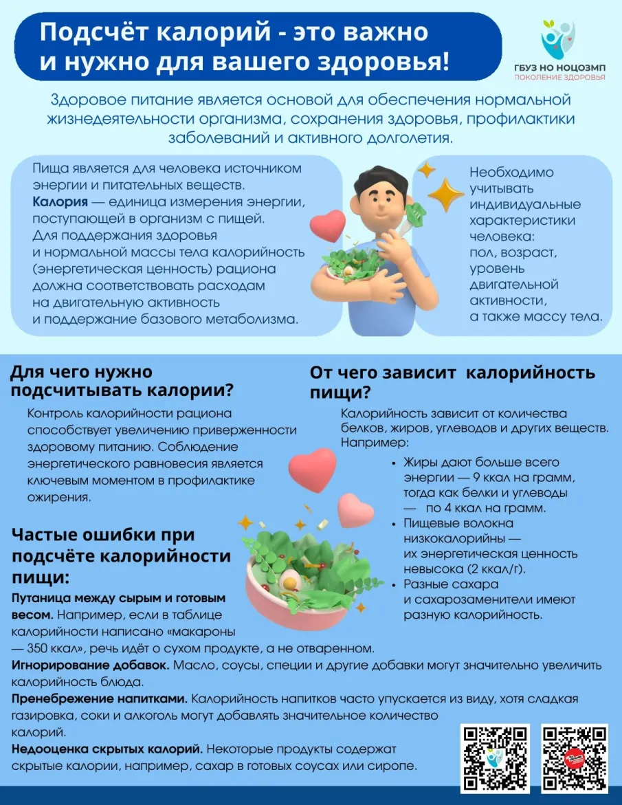 Сохраняем вес, считая калории