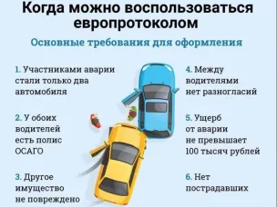 Воспользоваться возможностью оформления ДТП по европротоколу без вызова сотрудников Госавтоинспекции можно в следующих случаях: